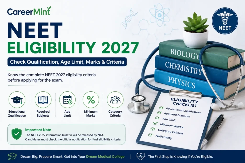 neet eligibility